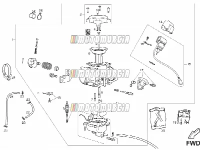Carburateur