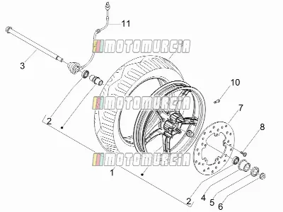Roda dianteira