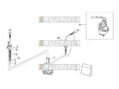 Carburateur I
