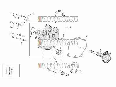 Moteur » transmission