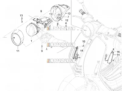Phares avant - clignotants