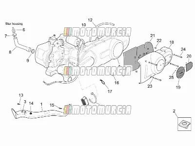 Moteur » ensemble moteur