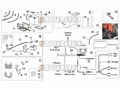 Elektrisches System ii