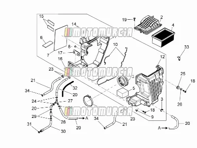 Airbox II