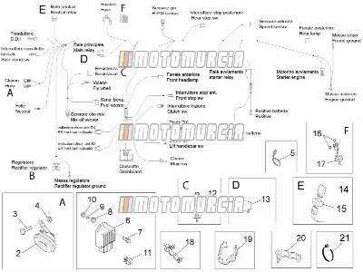 Vordere elektrische Anlage