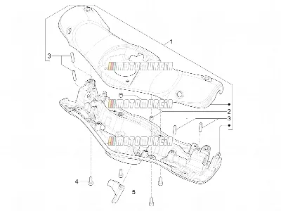 Couvertures de guidon