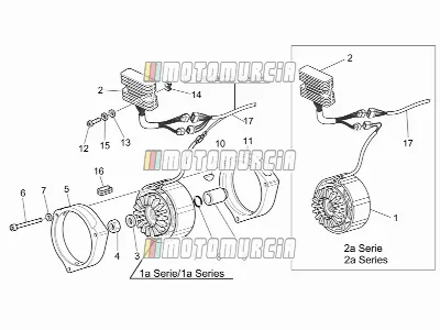 Generator - Regler