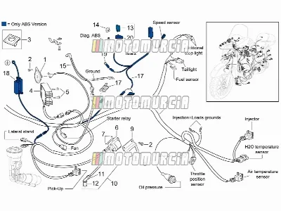Cadre » système électrique i