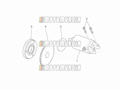 Motor » Anlasser