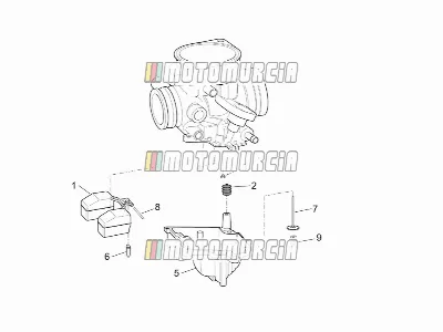 Moteur » carburateur iii