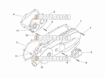 Motore »coperchi