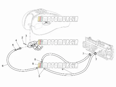 Approvisionnement en carburant