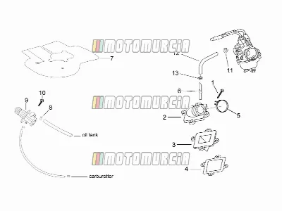 Moteur » alimentation - pompe à huile