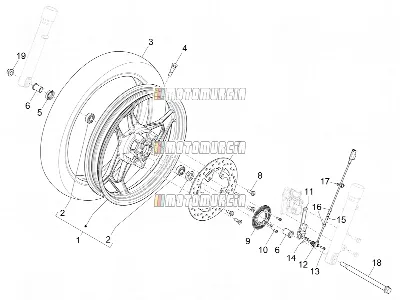 Roue avant