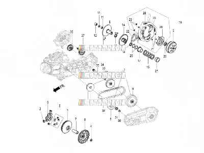 Transmission-embrayage
