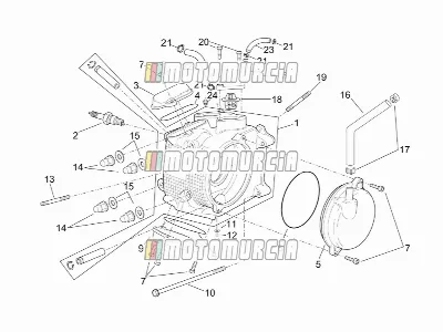 Tête de moteur