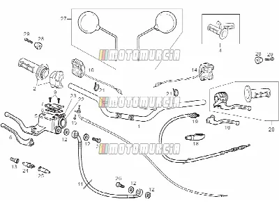 Handlebar - Controls