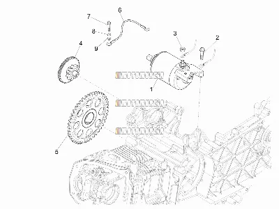 Stater - elektrische starter