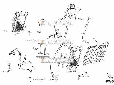 Circuit de refroidissement