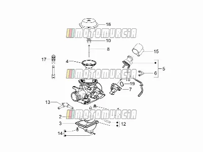 Composants du carburateur
