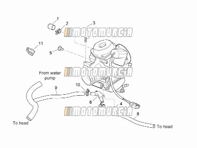 Carburateur iii