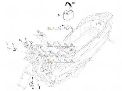 Fernbedienungsschalter – Batterie – Hupe