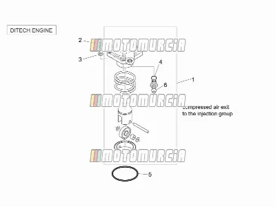 Luchtcompressor (ditech)