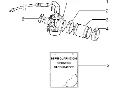 Carburateur