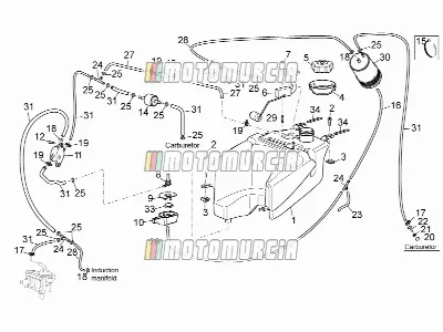 Motor » brandstofdampterugwinningssysteem ii