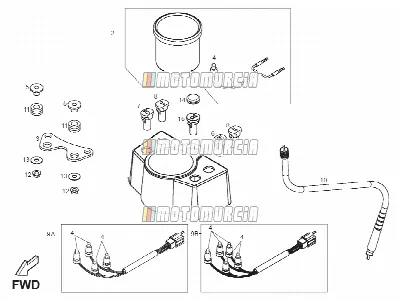 Instruments