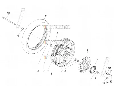 Roue avant