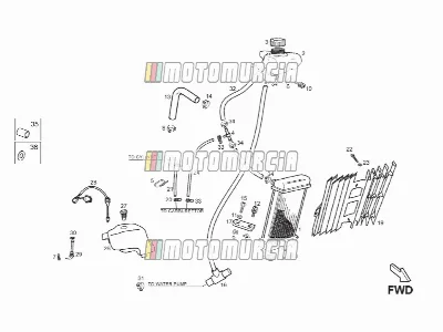 Refroidisseur d'eau