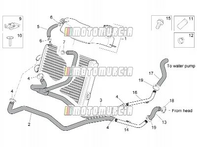 Circuit de refroidissement
