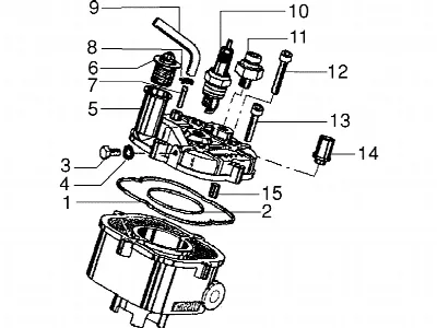 Tambour s?lecteur