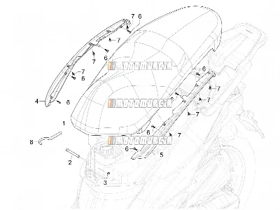 Selle/sièges