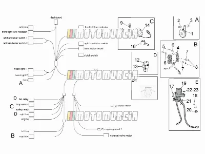 Elektrisches System i