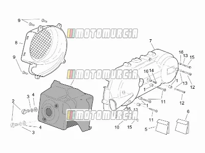 Plastique moteur