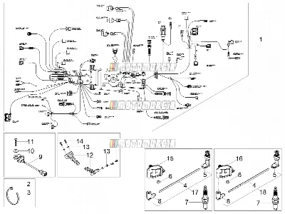 Zentrales elektrisches System