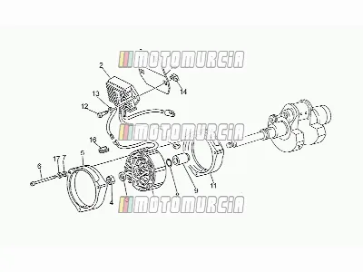 Generator - Regler