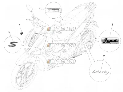 Placas - emblemas