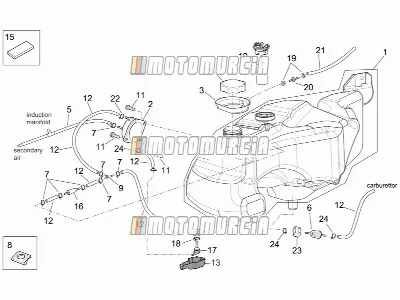 Frame » Fuel Tank