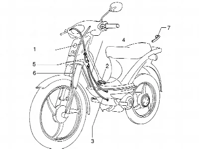 Transmissies