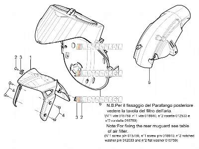 Wielbehuizing - spatbord