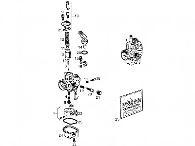 Carburator