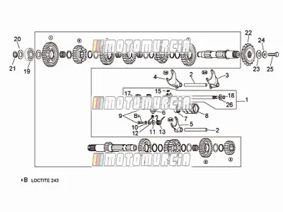 Gear Box Selector