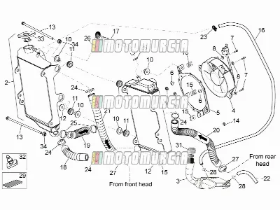 Circuit de refroidissement