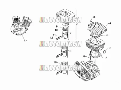 Head - Cylinder - Piston