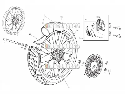 Roue avant