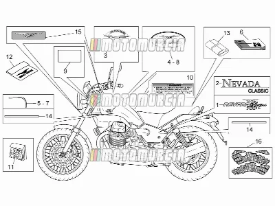 Sticker en plaat set