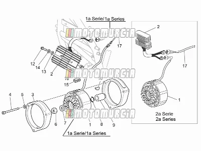 Generator - Regler